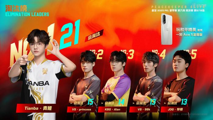 BLG翻盘JDG，Inspired单局斩获MVP入围赛2:1（东京）