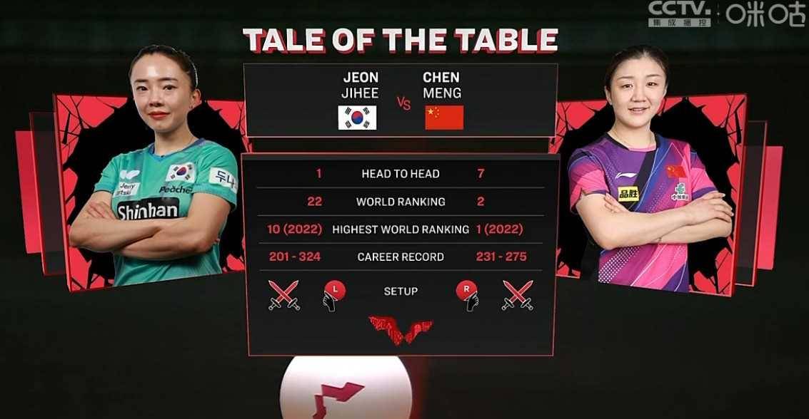 新加坡队在射击比赛中创造佳绩 新加坡队在射击比赛中创造佳绩